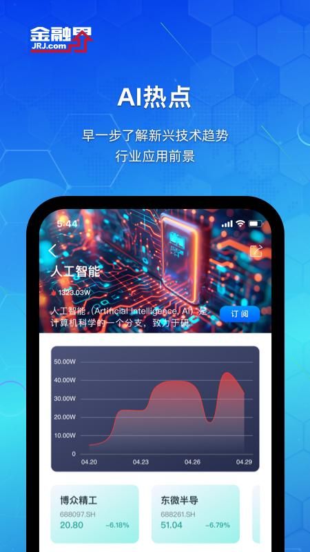 金融界_图片3