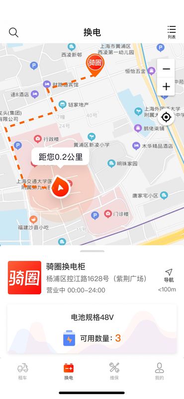 骑圈_图片2