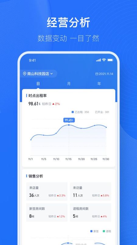 小泊资管_图片3
