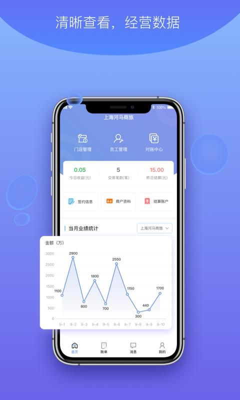 杉德河马付PRO_图片1