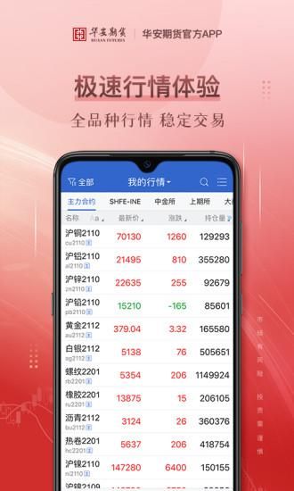 华安期货_图片1