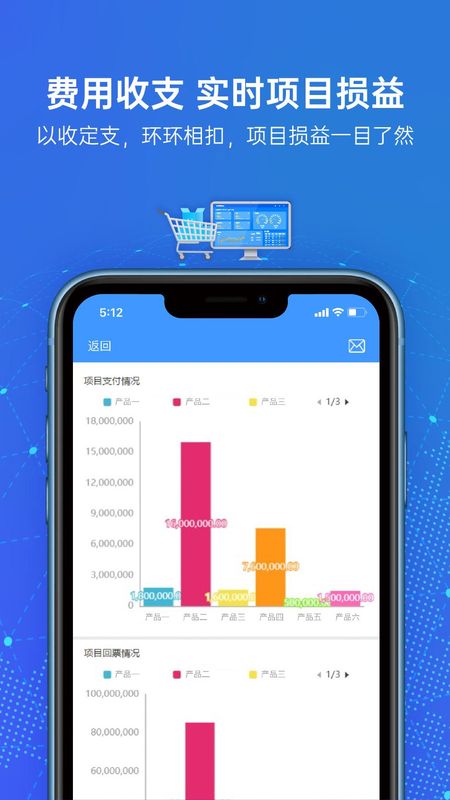 云简业财_图片4