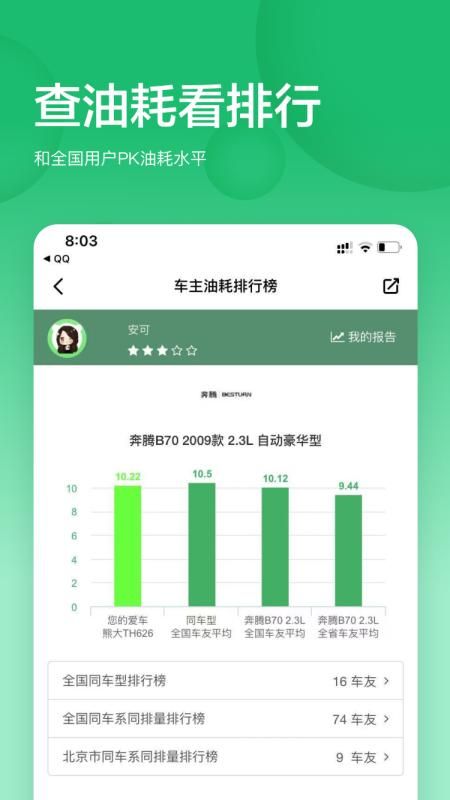 小熊油耗_图片5