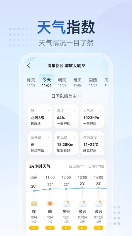 天气预报网_图片4