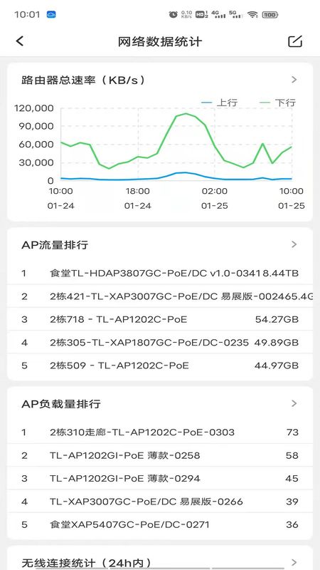 TP-LINK商云_图片5