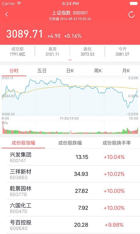 华龙点金财富版_图片1
