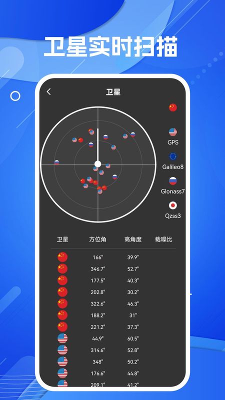 AR导航_图片2