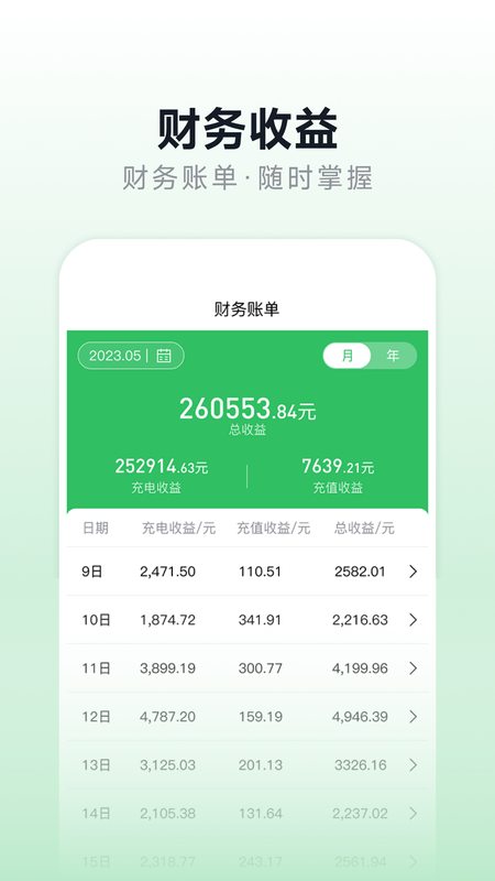 充电桩运营_图片2
