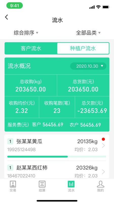 商易通市场_图片3