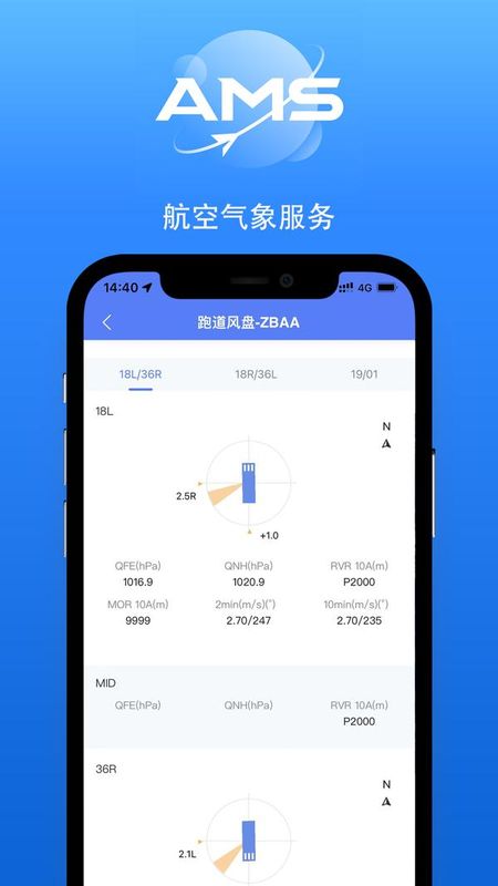 航空气象综合服务_图片4