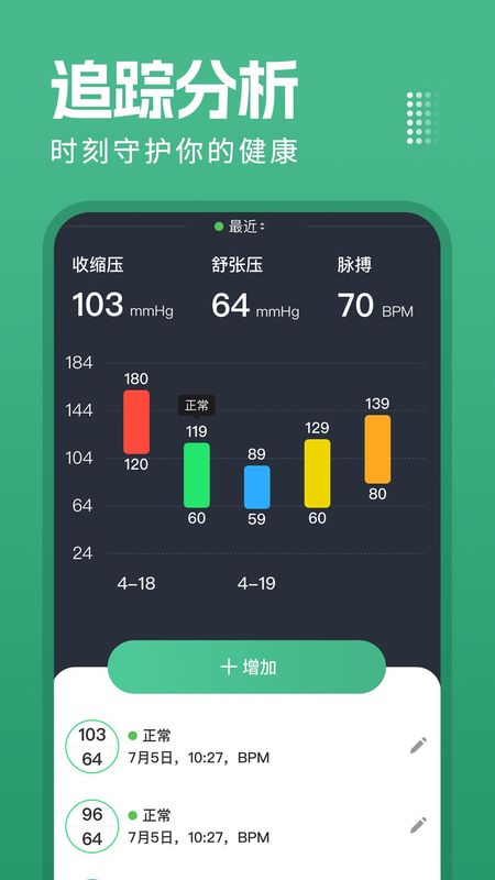 血压血糖测_图片3