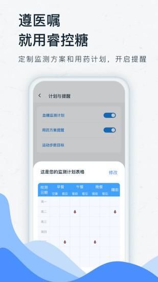 睿控糖_图片1