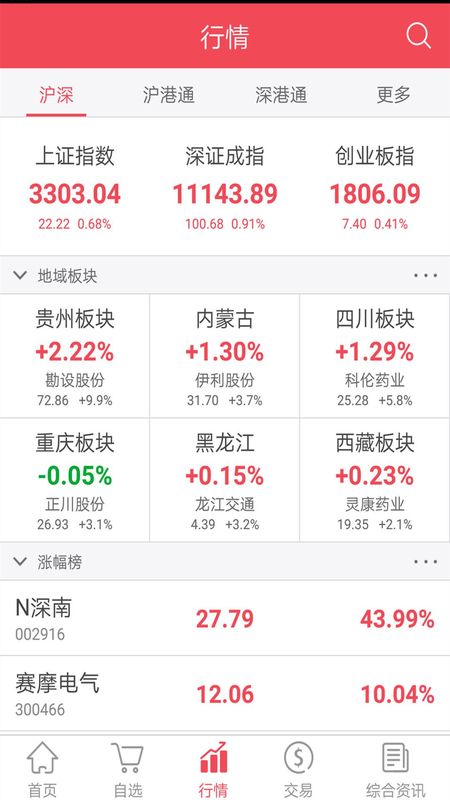爱建证券_图片4