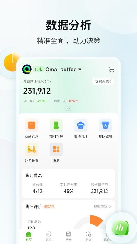 企迈数店_图片2