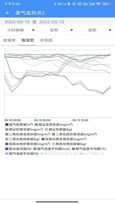 企业环保通_图片2