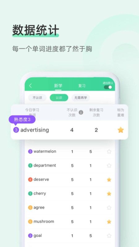 知米背单词_图片3