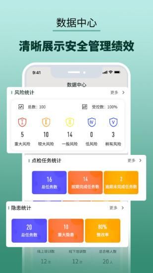 双重预防管家_图片1
