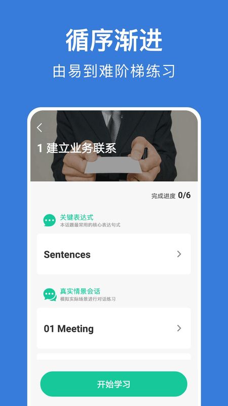 商务英语口语_图片3