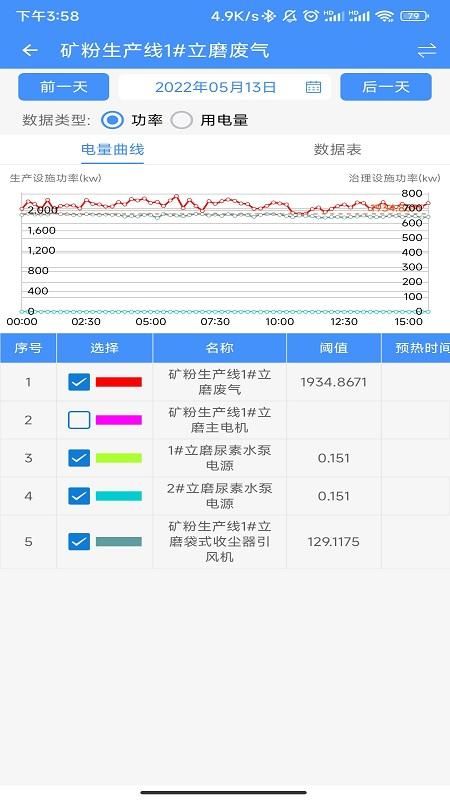 企业环保通_图片3