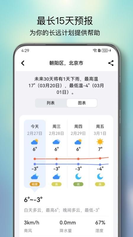 和风天气_图片3