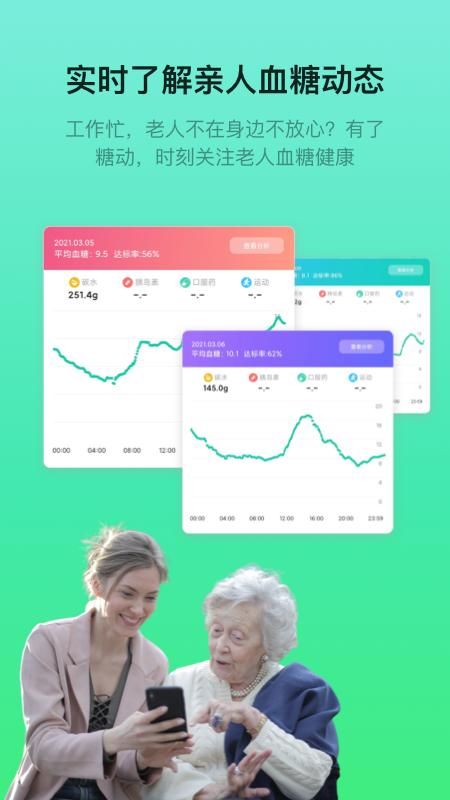 糖动_图片4