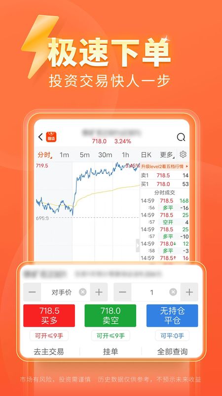 东方财富期货_图片4