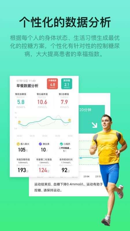 糖动_图片3