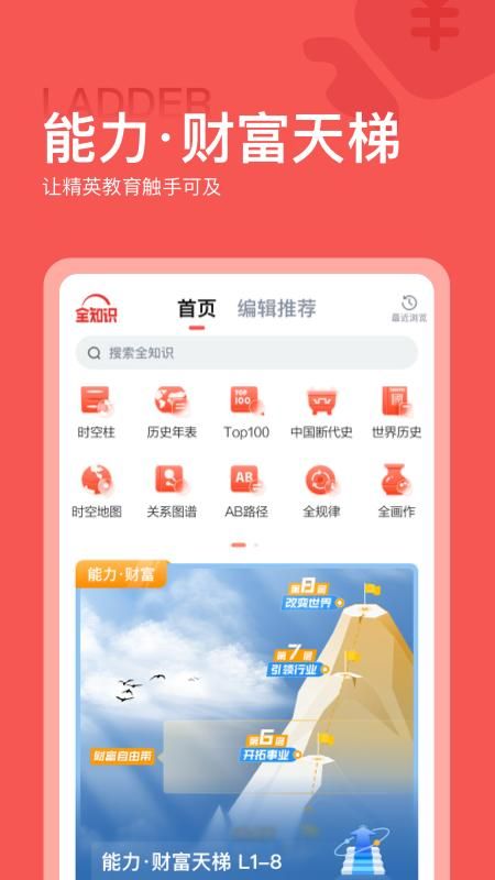 全知识_图片2