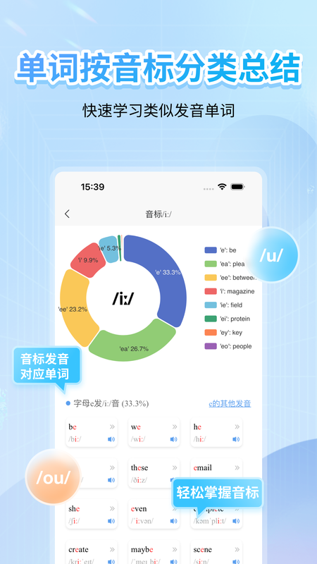 英语音标_图片4