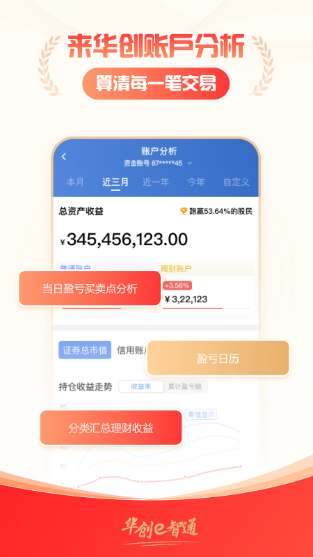 华创证券e智通_图片5