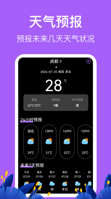 海拔相机HD高度表_图片4