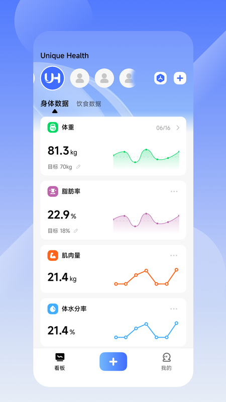 Unique Health_图片1