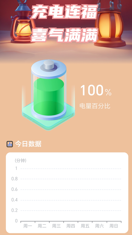 充电连福气_图片1