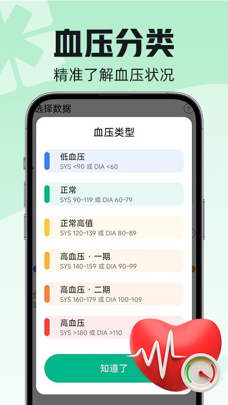 血压血糖手机仪_图片1