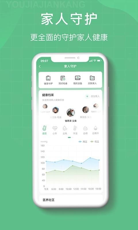 柚嘉健康_图片2