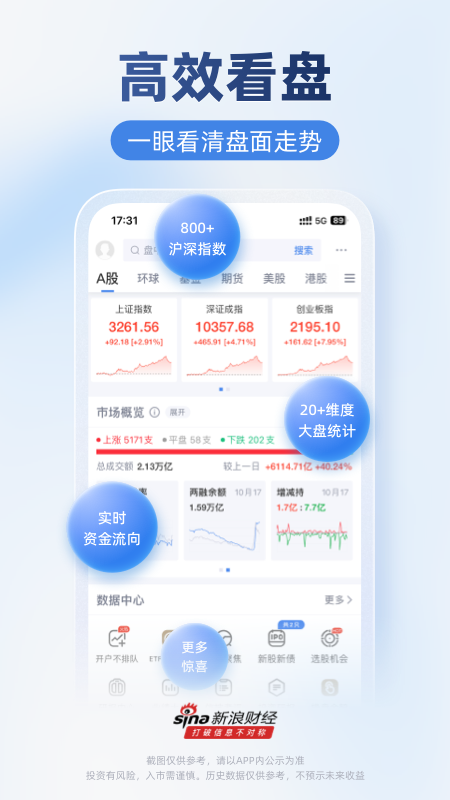 新浪财经_图片5