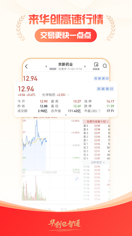 华创证券e智通_图片4