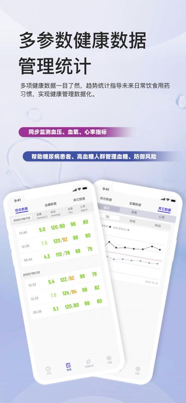 血糖管理_图片2
