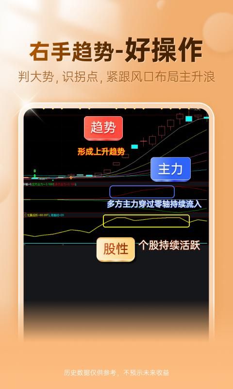 益盟操盘手_图片2