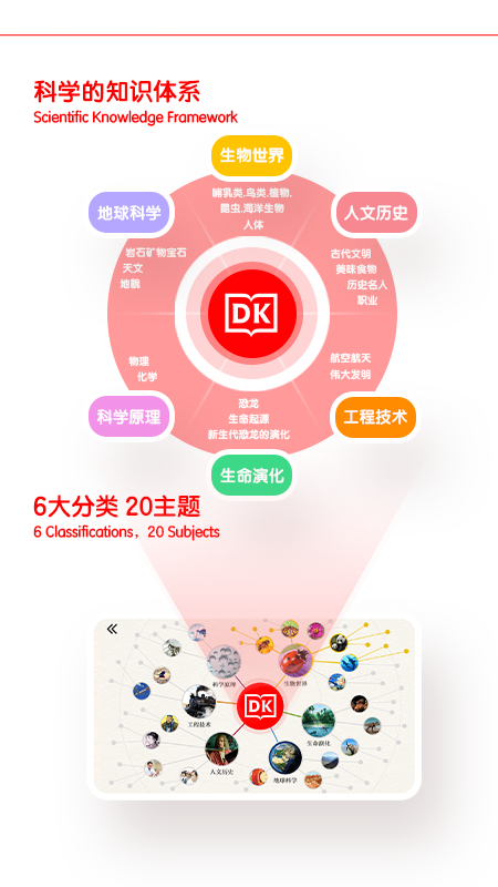 千奇百科岛_图片5