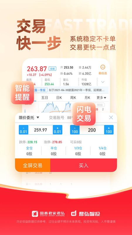 国泰君安君弘_图片2