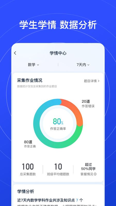 有道慧学_图片4