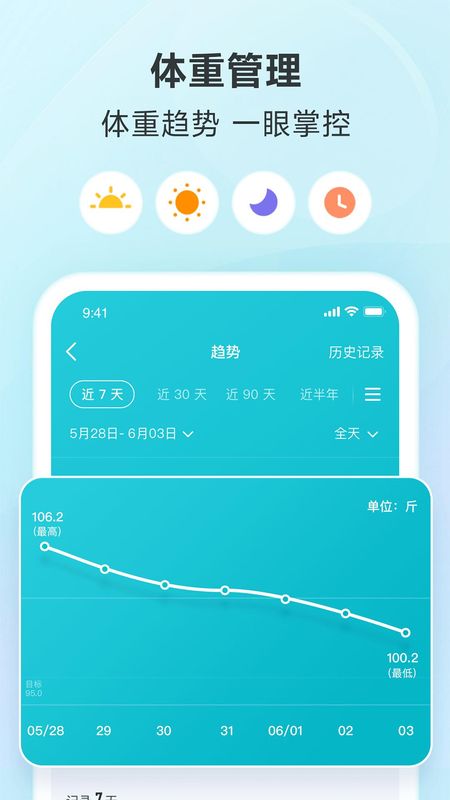 好轻_图片2