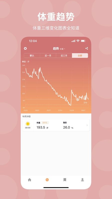 体重日记_图片2