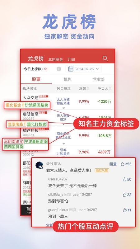 开盘啦_图片4