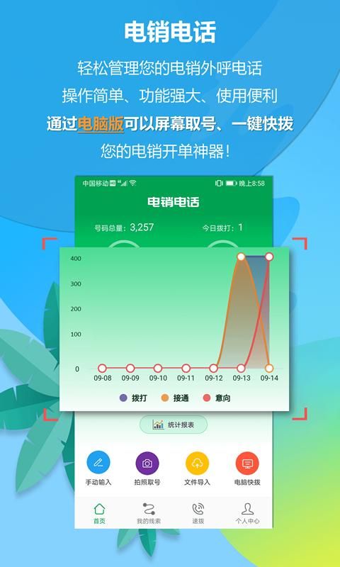 电销电话_图片1