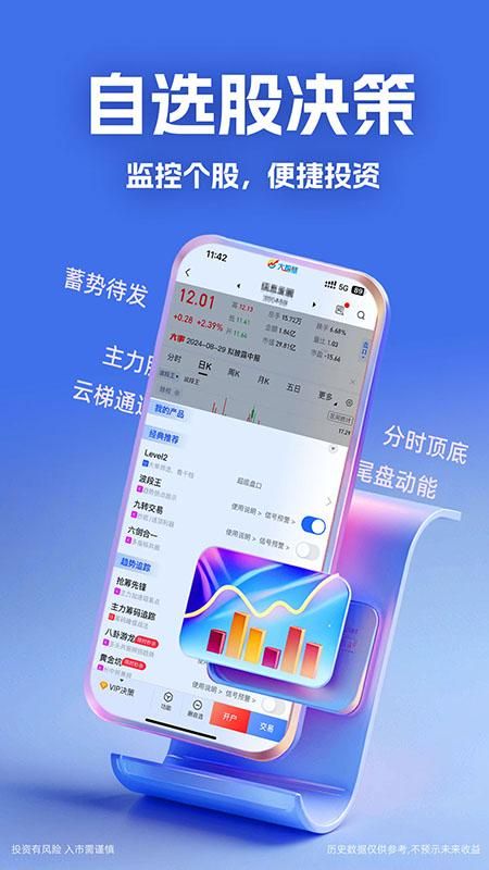 大智慧_图片4