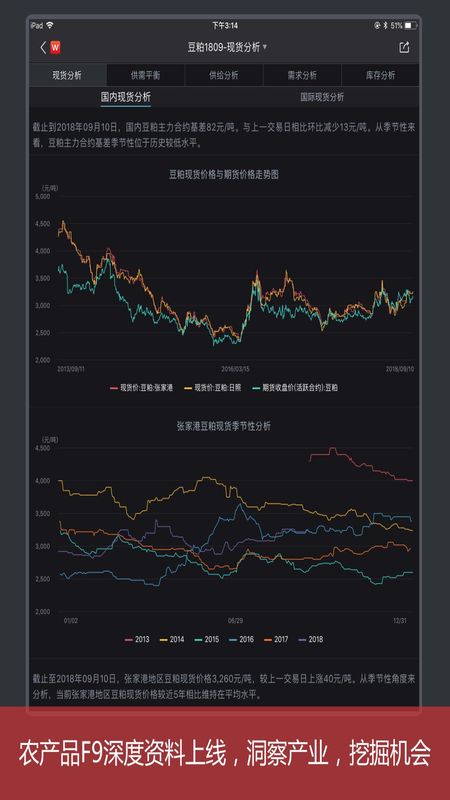 Wind金融终端_图片4