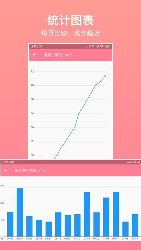 宝宝生活记录_图片3