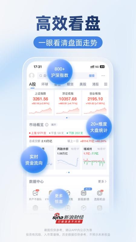 新浪财经_图片5